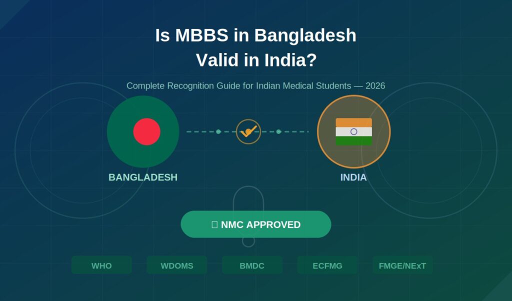 is MBBS In Bangladesh Valid in india